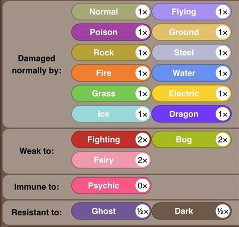 absol abilities